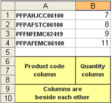 Example of a file ready for copy paste with each column formatted.